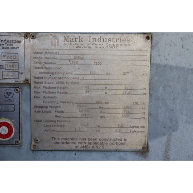1996 Mark Industries CH66C-48241721