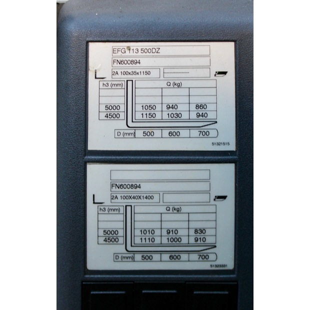 2019 Jungheinrich EFG 113 500 DZ-48250646