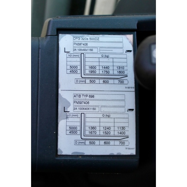 2019 Jungheinrich DFG 320s 500 DZ-48332369