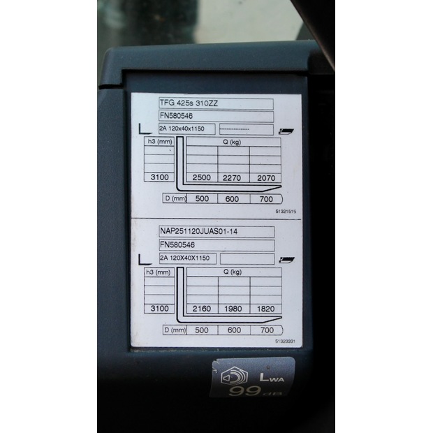 2018 Jungheinrich TFG 425s 310 ZZ-48332474