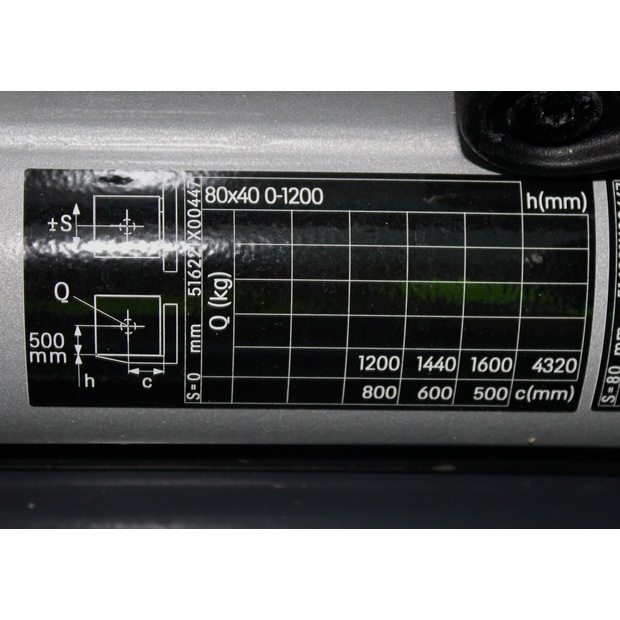 2020 Still RX 20-16 LI-ION-48362215