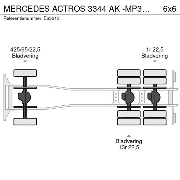2010 Mercedes-Benz Actros 3344-48374092