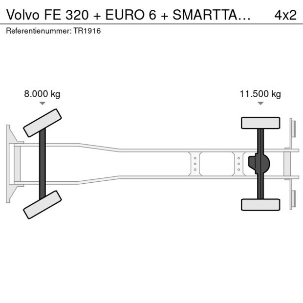 2016 Volvo FE-48374574