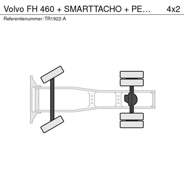 2022 Volvo FH-48374622