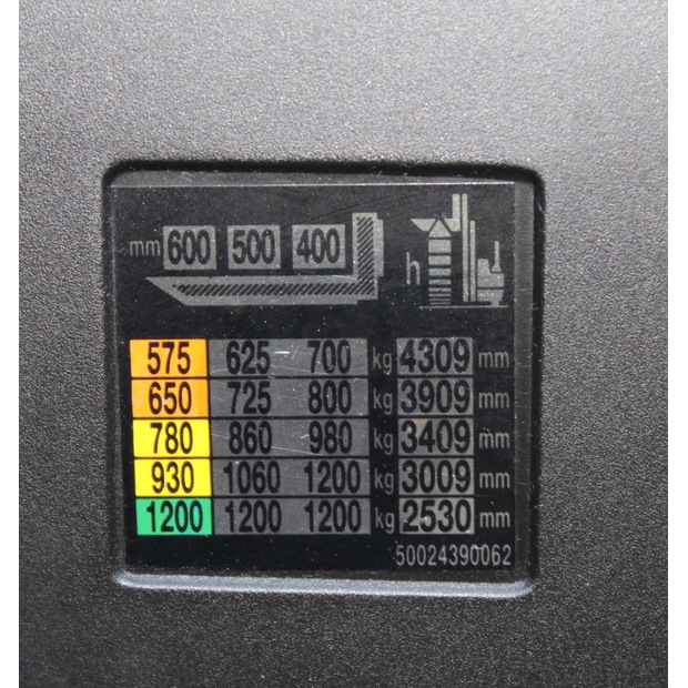 2021 Still EXV 12 LI-ION-48381071