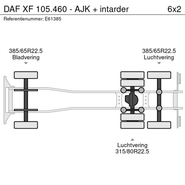 2015 DAF XF 105.460-48401602