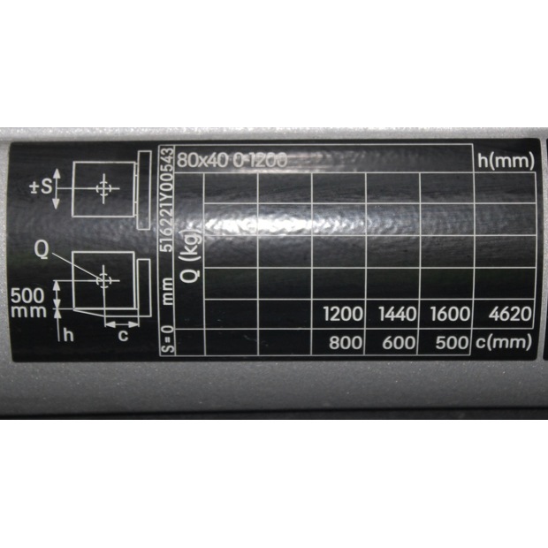 2021 Still RX 20-16 LI-ION-48409801