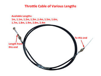 Image de PIÈCES DÉTACHÉES throttle cable Qingdao Promising New