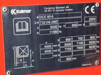2009-kalmar-dce80-6-1471662-48427513