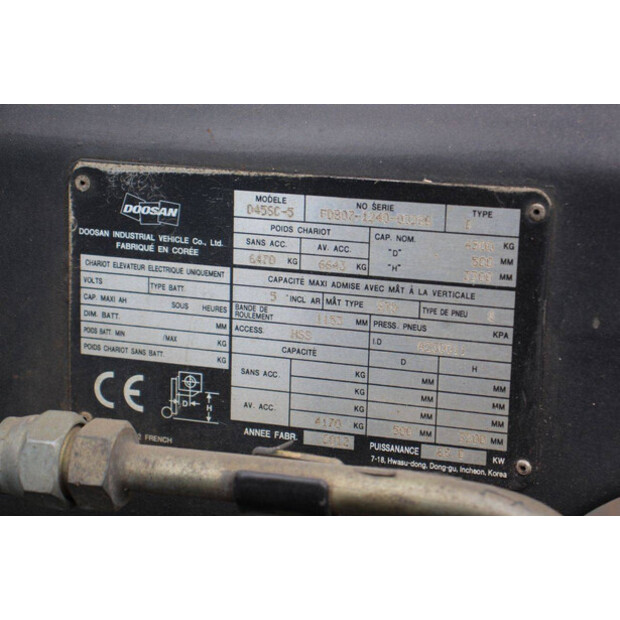 2012 Doosan 045SC-5-48431668