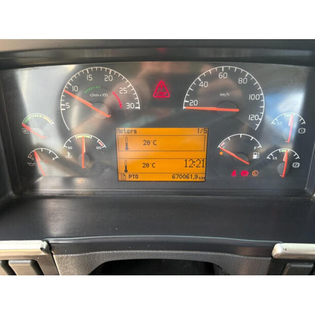 2005 Volvo FM-48456619