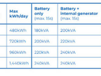 2025-e-power-p-grid-us-1472938-48523308