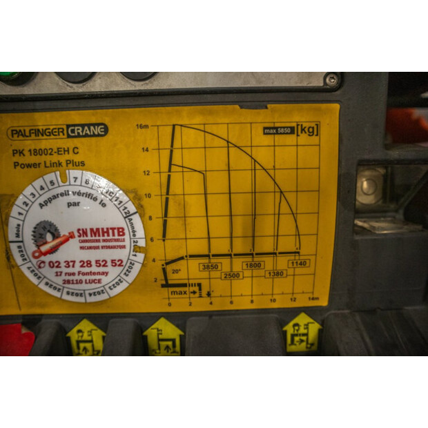 2011 رينو Kerax 380DXI-48526262