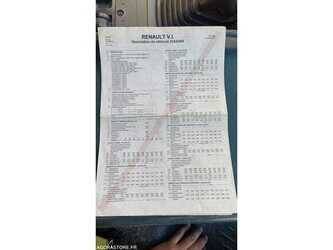 2000-renault-premium-1473284-48532152