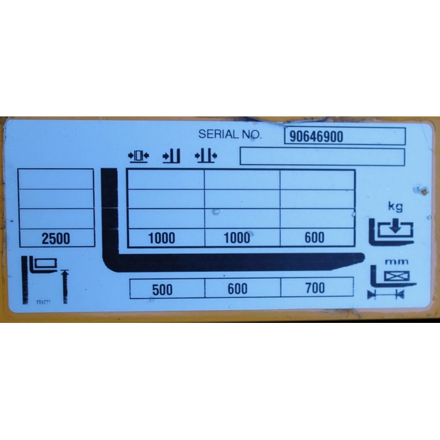 2021 جنجهينريتش EJC 110 250 ZT Li-Ion-48548134