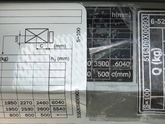 2020-still-rx-60-35-48548207