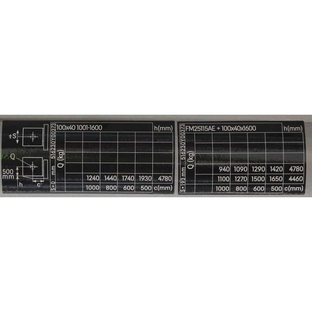 2021 ستيل RX20-20P-48548396