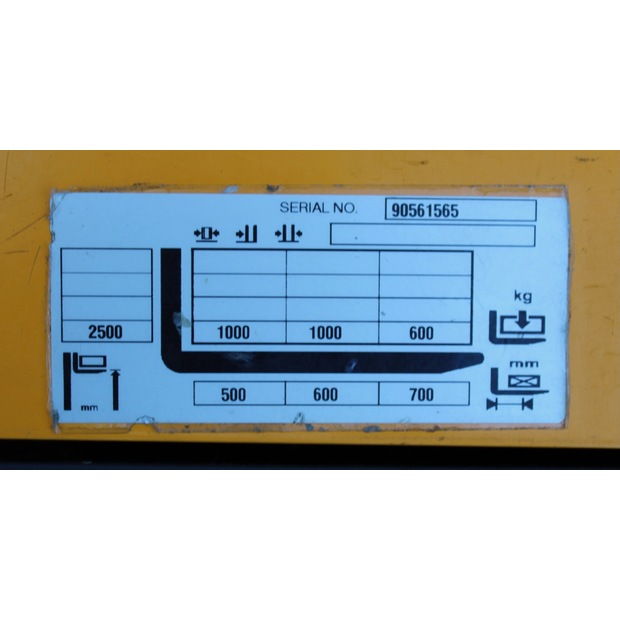 2018 Jungheinrich EJC 110 250 ZT Li-Ion-48548704