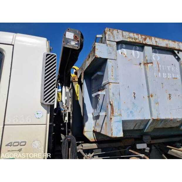 2008 Volvo FM-48583220