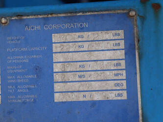 2007-aichi-sp21aj-1475074-48592335