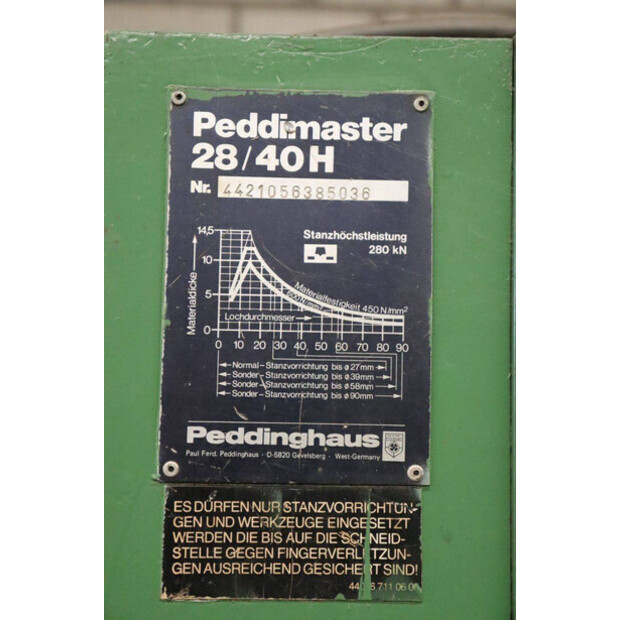 Peddimaster 28/40H-48599120