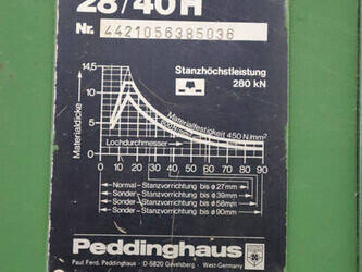 peddimaster-28-40h-48599120