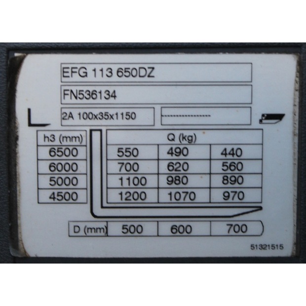 2017 Jungheinrich EFG 113-48610770