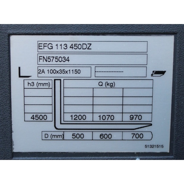 2018 Jungheinrich EFG 113-48610838
