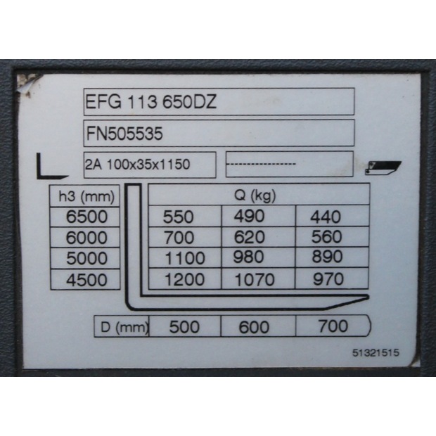2015 Jungheinrich EFG 113-48610864
