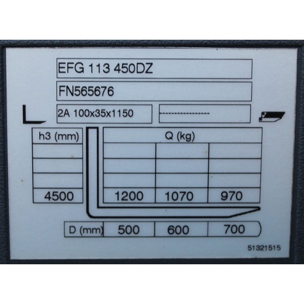 2018 جنجهينريتش EFG 113-48610882