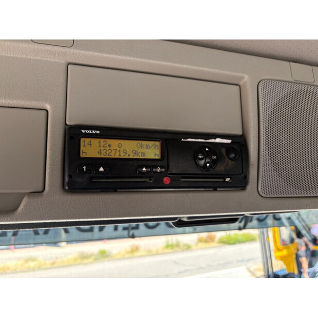 2008 Volvo FM-48651171