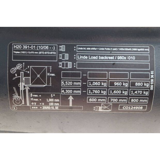 2018 ليندي H20T-01-48718276