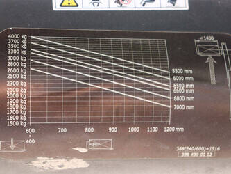 2012-linde-e40hl-01-600-48718478