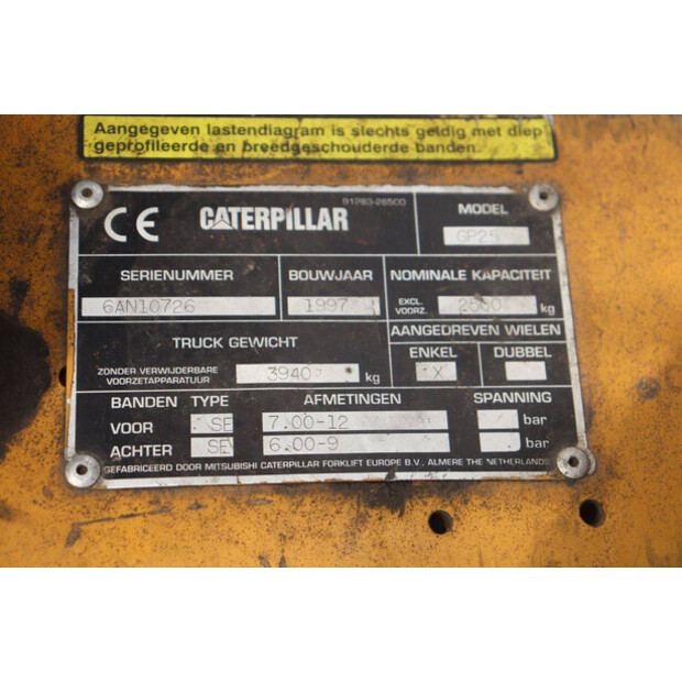 1997 Caterpillar GP25-48718544
