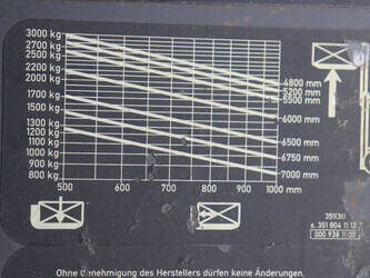 2001-fenwick-linde-h30d-03-48719359
