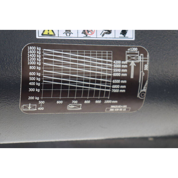 2018 Linde E18PH-02-48719506