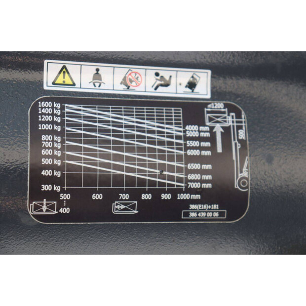 2017 Linde E16C-02-48719541