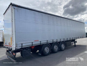 2021-koegel-others-48723671