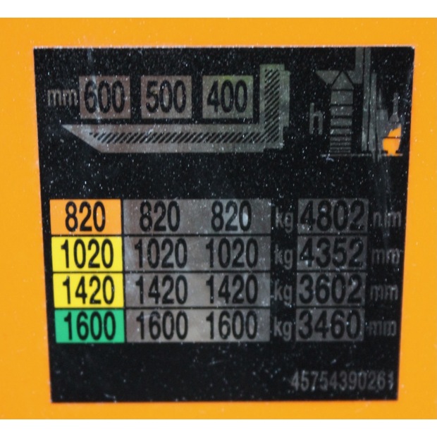 2020 ستيل EXV-SF16I-48735255