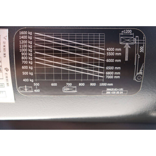 2016 Linde E16-02-48781613