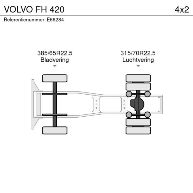 2015 Volvo FH 420-48831444
