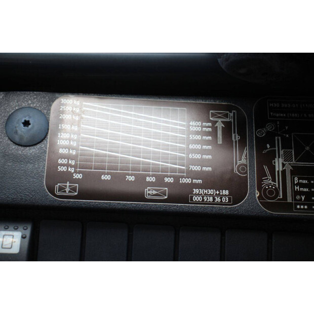 2012 Linde H30D-01-48846723