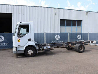 2005-renault-180dci-1480175-48862691
