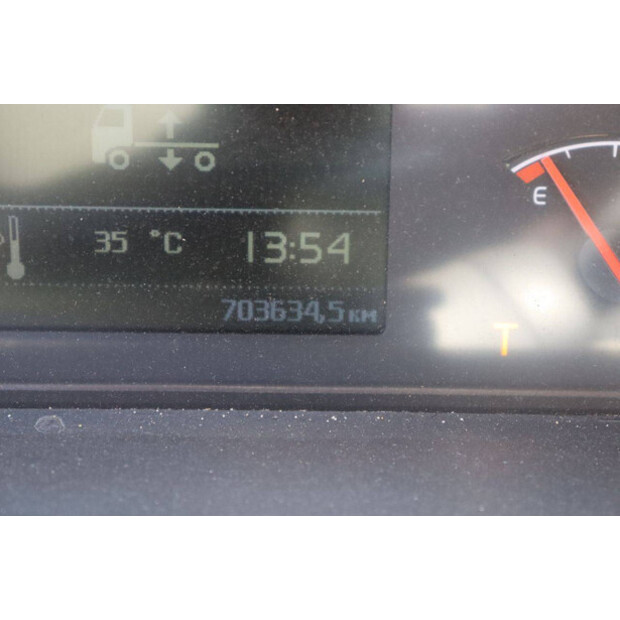 2008 Volvo FM 430-48863081
