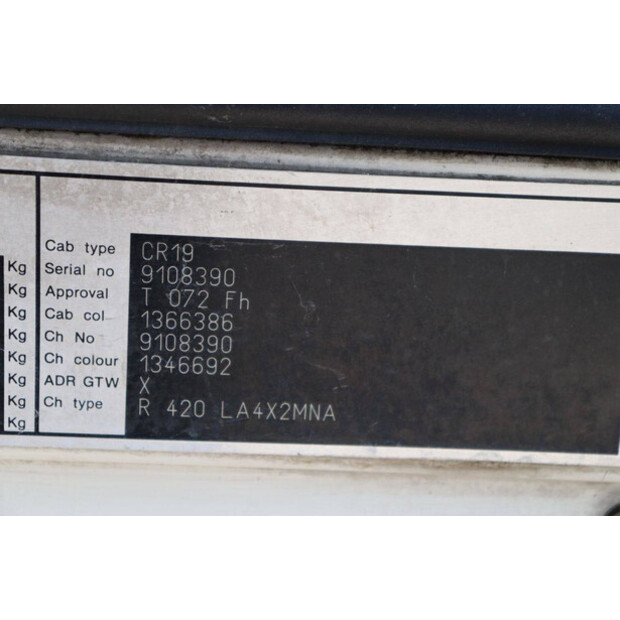 2006 Scania R420-48863542