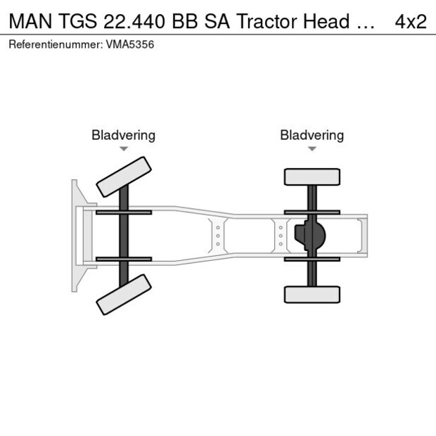 2025 مان TGS 22.440 BB-48866275