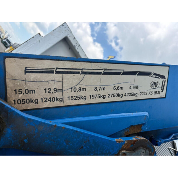 2005 Volvo FM-48873968