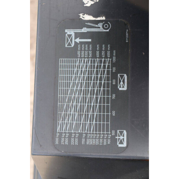 2005 ليندي E30/03/600-48876896