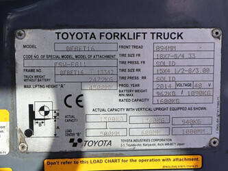 2014-toyota-8fbft16-48877835