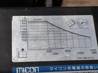 komatsu-fb14-5-1480570-48877913
